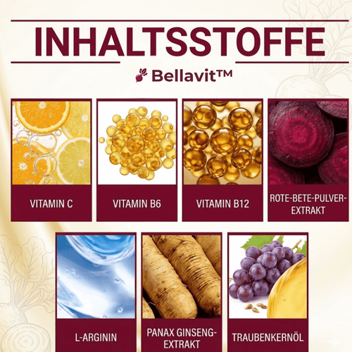 Bellavit™ Rote Bete Kapseln